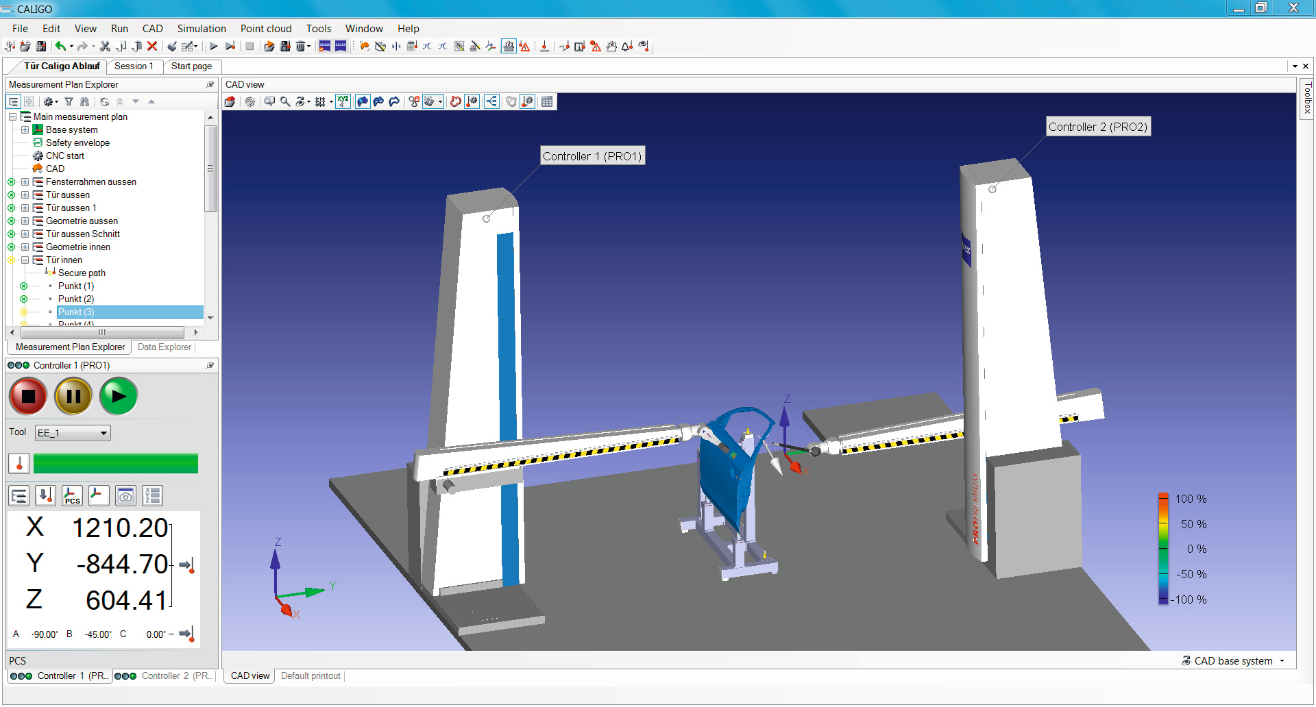 Simulación del ciclo de medición