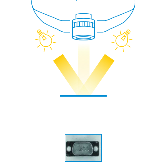 Luz superior