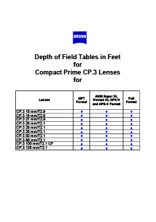 Vista previa de imagen de Depth of Field Tables