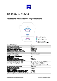 Vista previa de imagen de ZEISS Batis 2.8/18