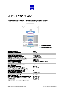Vista previa de imagen de ZEISS Loxia 2.4/25