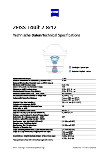 Vista previa de imagen de ZEISS Touit 2.8/12