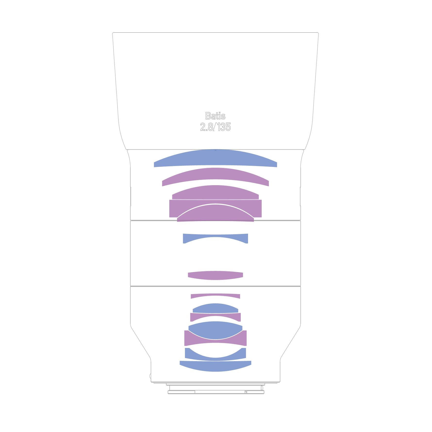 Cross-sectional diagram of a ZEISS Batis 2.8/135 lens showing the internal optical element layout in different colors.