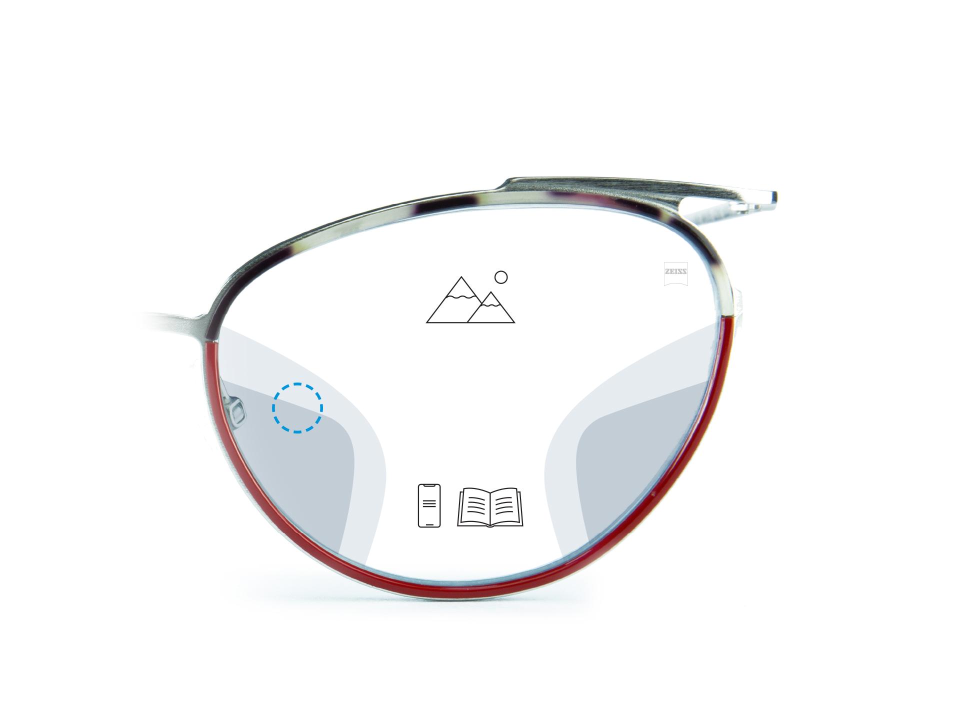 Una imagen que muestra las zonas ligeramente borrosas de las lentes ZEISS Light 2 Digital y las diferentes zonas de distancia (cerca, medio y lejos) en las que las lentes digitales pueden favorecer una visión nítida.