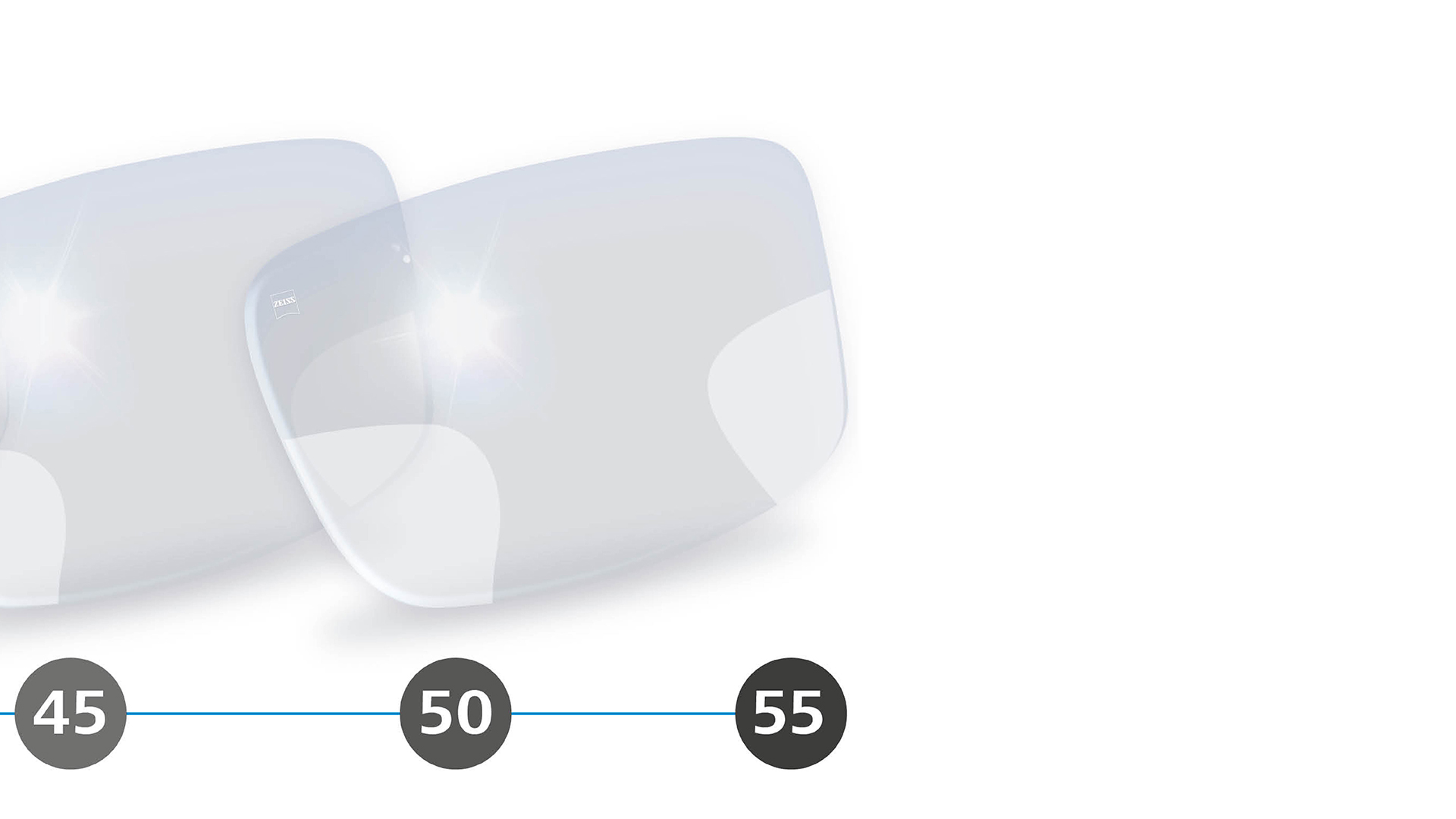 Ilustración en 3D de lentes progresivas con zonas periféricas borrosas para usuarios de más de 40 años.