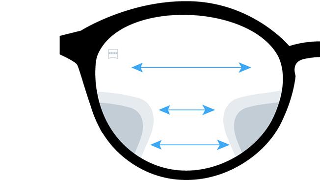 Visión con las lentes progresivas ZEISS SmartLife Individual 3. La imagen muestra cómo se ve a través de las lentes.