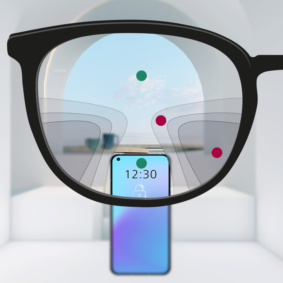 Las lentes con un diseño duro muestran amplios campos de visión de cerca y de lejos pero con transiciones muy rápidas entre las zonas borrosas. 