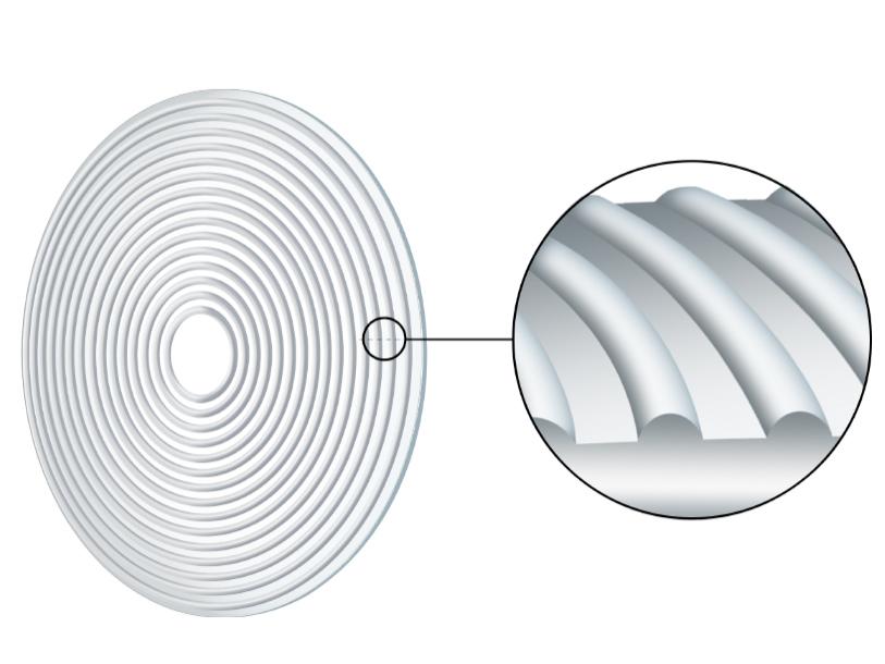 Ilustración que muestra la zona funcional de una lente ZEISS MyoCare con zonas alternas de desenfoque y corrección.