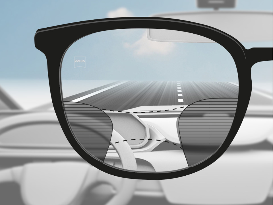 Ilustración esquemática a través de una lente progresiva DriveSafe que muestra una gran zona de visión lejana (carretera), una zona intermedia (salpicadero) y una zona cercana más pequeña (no necesariamente en el coche).