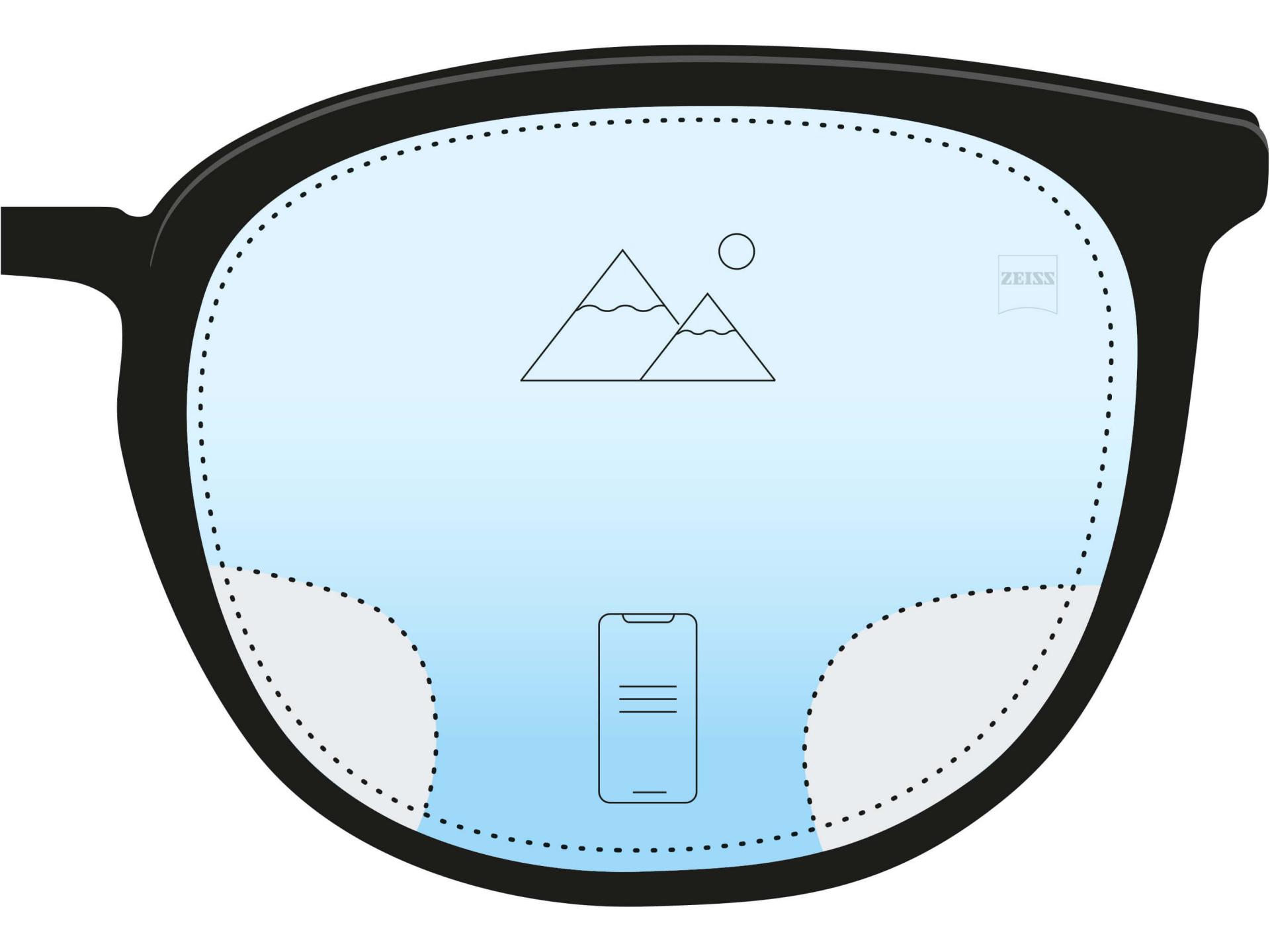 Lentes zeiss gafas clearance
