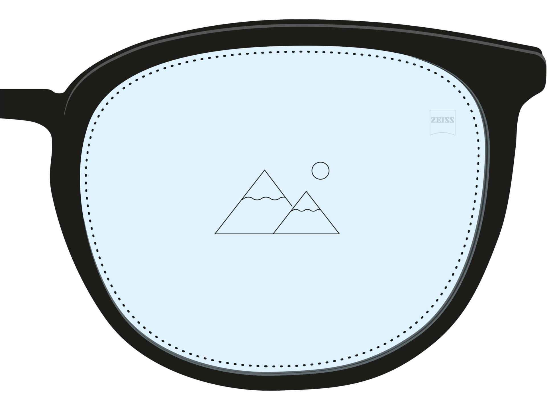 Una ilustración de una lente monofocal. Presentan un color azul claro en toda su superficie y un único icono indica que únicamente tiene graduación para una distancia.